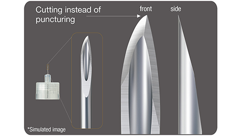 Cutting instead of puncturing