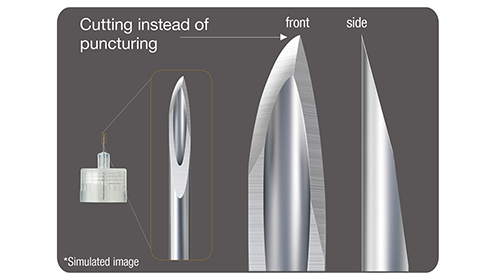 Cutting instead of puncturing