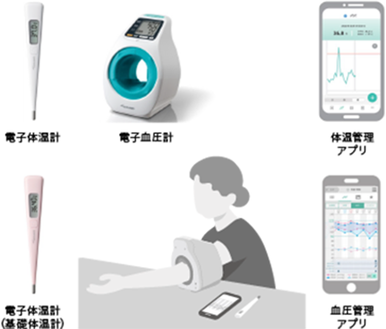 電子体温計/電子血圧計/電子体温計（基礎体温計）/体温管理アプリ/血圧管理アプリ